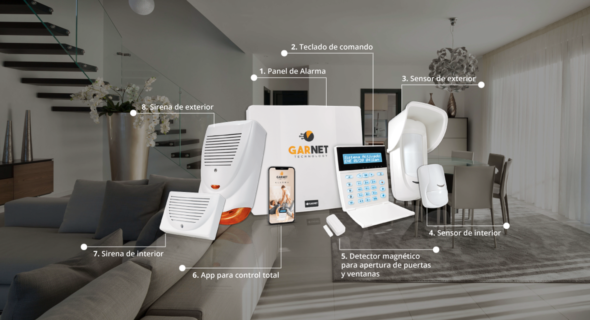 Inicio 3 Sistema de Alarmas para casas Garnet slide